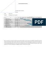 Studi Kasus Penjadwalan - Firdazam