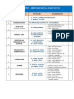 COMISIONES RENOVACIÓN DE VOTOS 2024docx