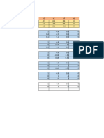 Gauss Jordan Excel