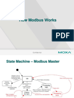 Modbus Essential by moxa