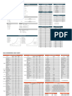 Hvakr Cheat Sheet Qzmi