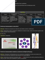 Apuntes Semanales