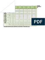 Cuadro Estadistico de Estudiantes Matriculados Asistentes y No Asistentes Modulo 14