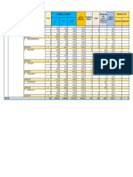 Format Bantu DPSHP Akhir - Pleno Pps