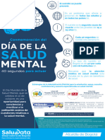 Infografía 10 de Octubre Día de La Salud Mental