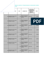 Matriz Cooperantes Corriente Envejeciendo