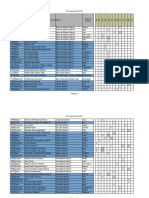 Tratamento - Não Concluídos 2023