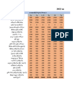 2022 MV Ji Jkpvi Cvewj KK Ýi MNVQK Eb Qi PVWN'V: Evrmwik PVJVB/ PVWN'V JVB E Ix BVG