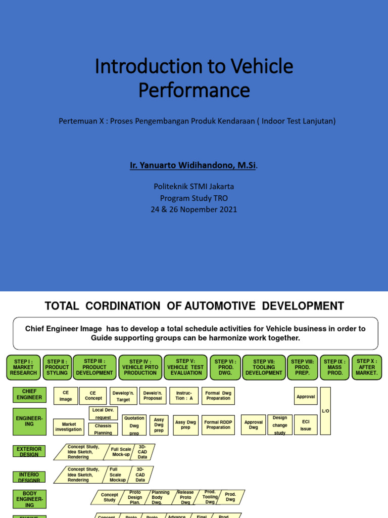 Vehicle Performance Testing Overview | PDF | Engineering | Transport