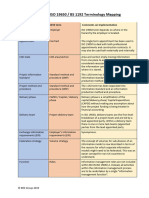 Terminology Handout