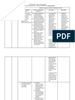 Matriz Evaluacion Areas - Transicion