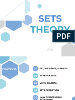 Set Theory 2023 (2nd Sem)