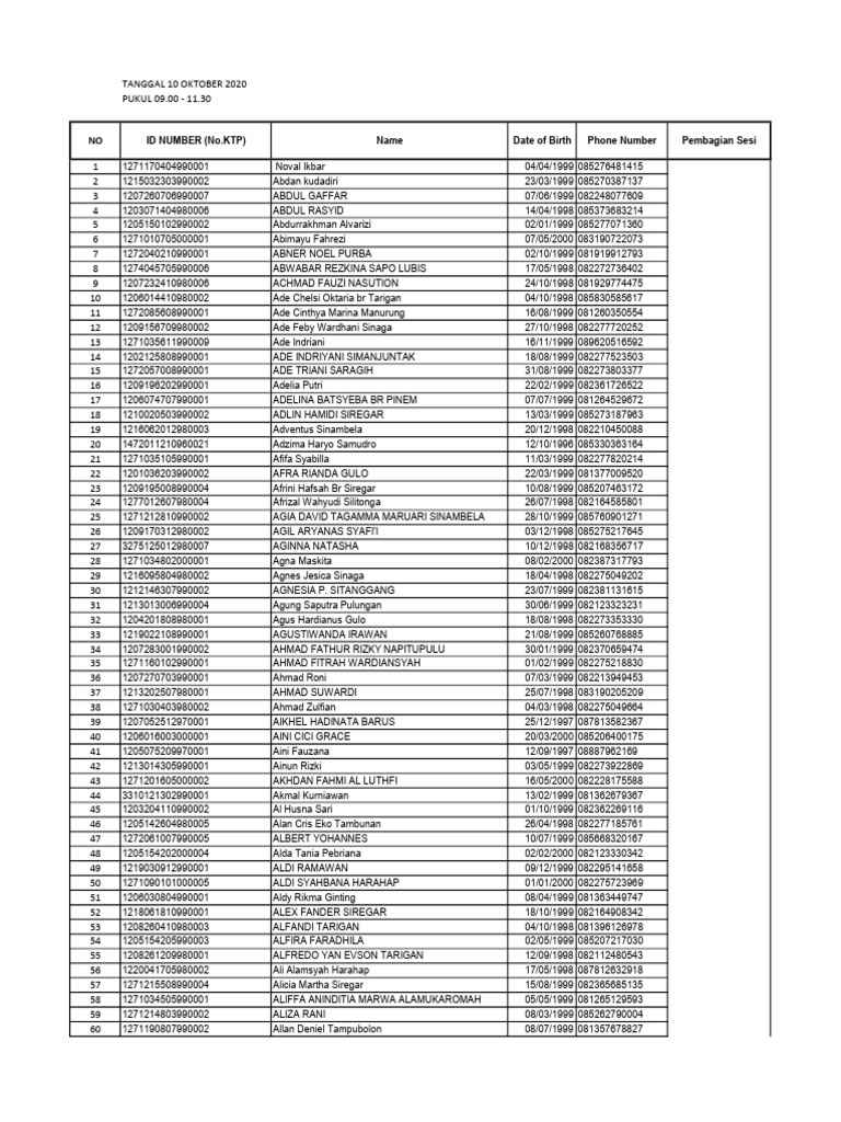 Jadwal Polmed Toeic LR Utk Pra Alumni 10 13 Okt 2020 PDF