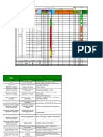 IPERC Formato