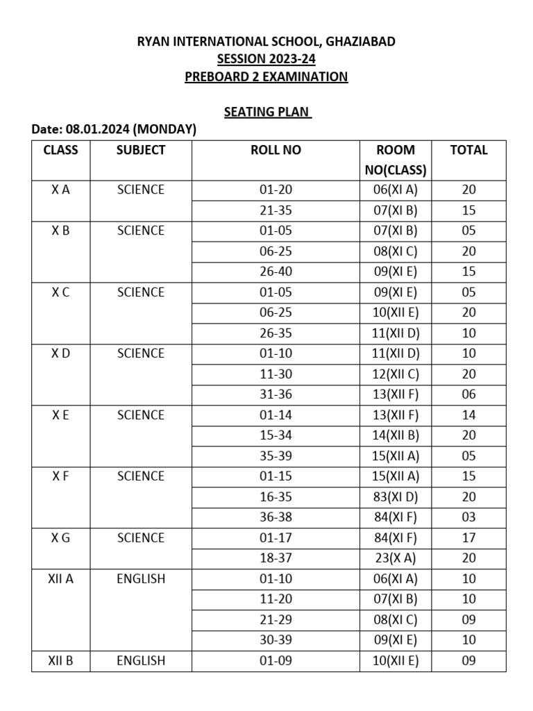 08-01-2024-seating-plan-class-wise-pb-2-pdf