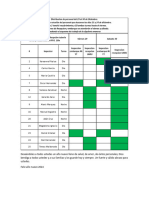 Distribucion Personal Fin de Año