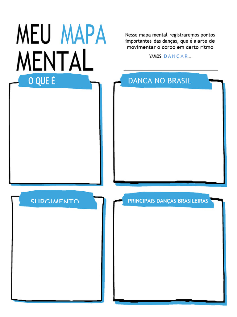 Mapa Mental das Danças Brasileiras | PDF