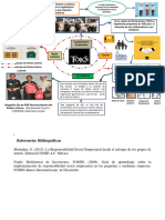 INFOGRAFIA Eje de RSE Reconocimiento Del Público Interno