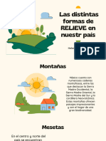 Las Distintas Formas de RELIEVE en Nuestr País