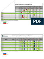 Cronograma de Implantação de Placa Fauna - XPTT 2022