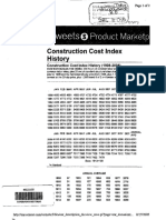 Prcjuct: Construction Cost Index History