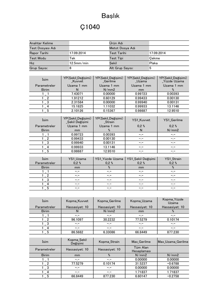 Impax | PDF