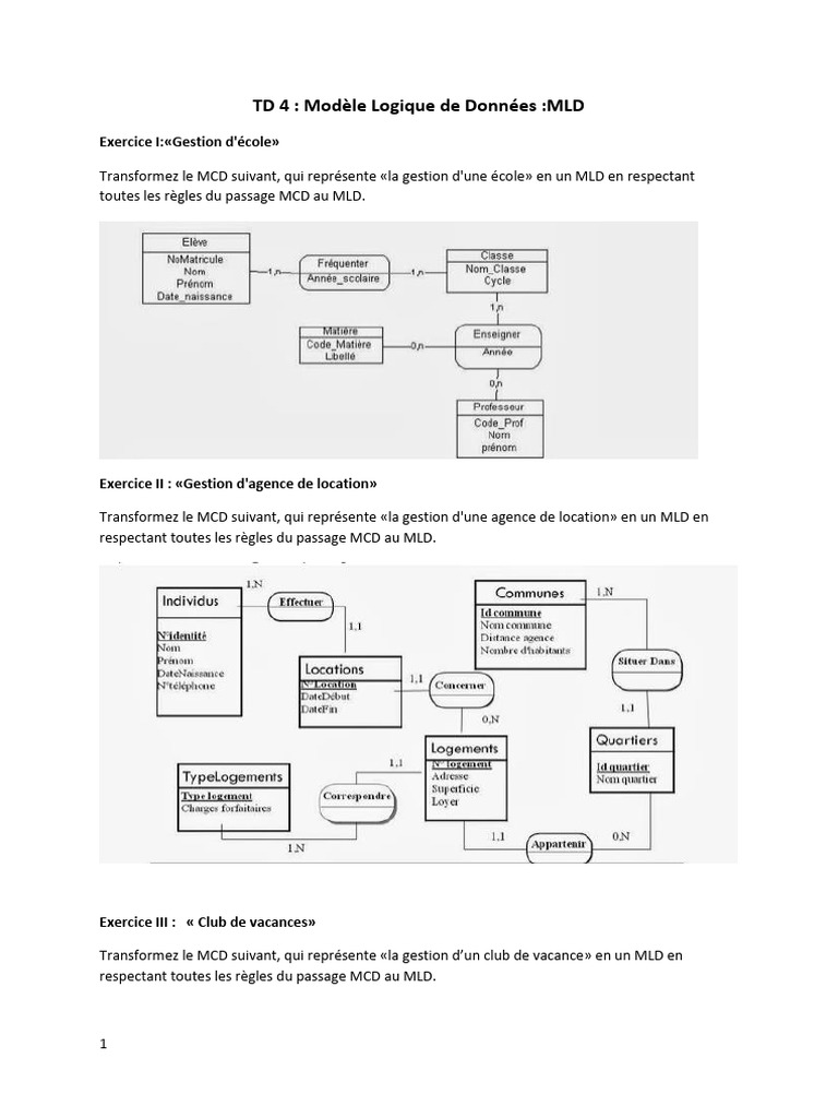 Modèle Logique de Données pour Écoles et Hôtels | PDF | Hôtel ...