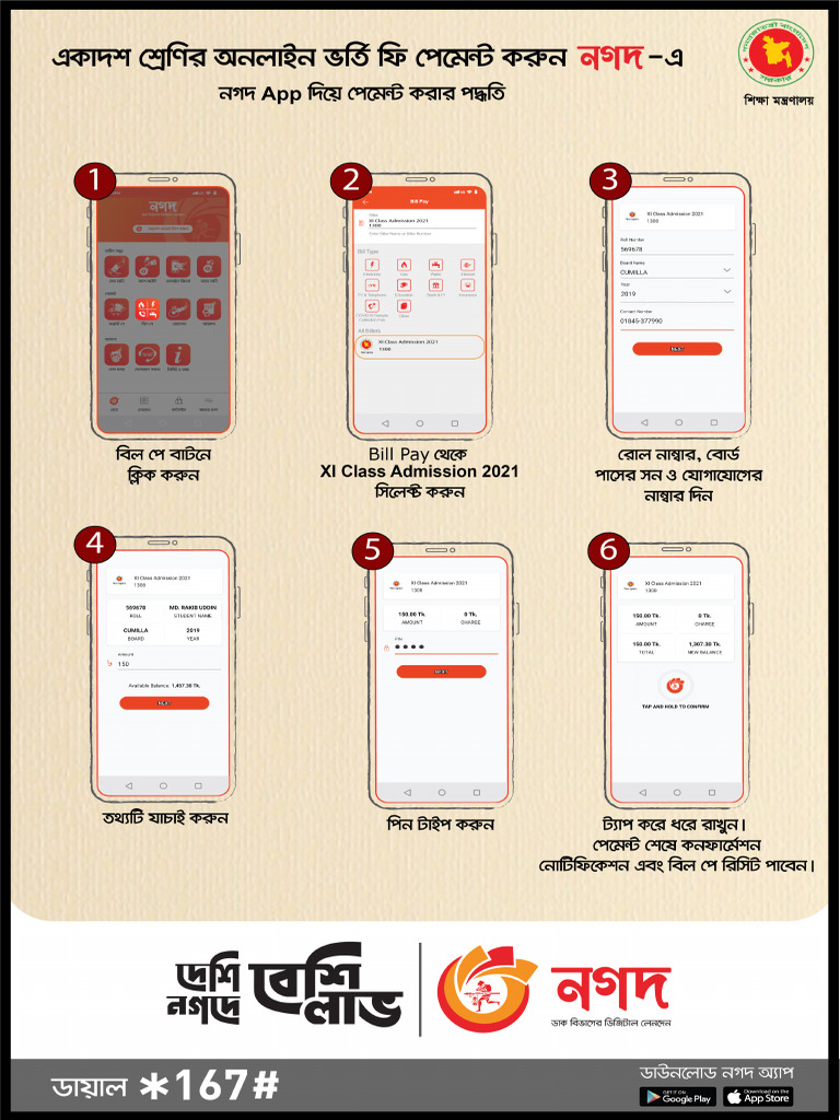 Nagad | PDF