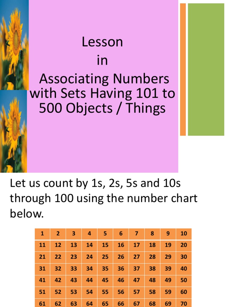 101-500 Lernressourcen