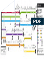 Diagrama de Linhas - Horizontal - Principal