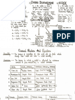 Chem SummarySheets Class10