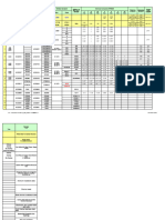 Table of materials_V1 DOOSAN