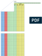 Matriz Presupuesto A Contabilidad