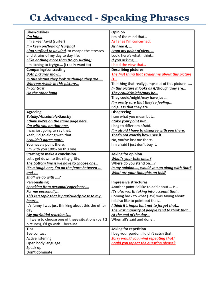 c1-advanced-speaking-phrases-2023-update-pdf