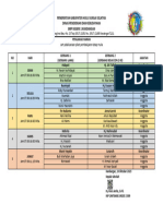 Pengawas Harian 2024 - 031355