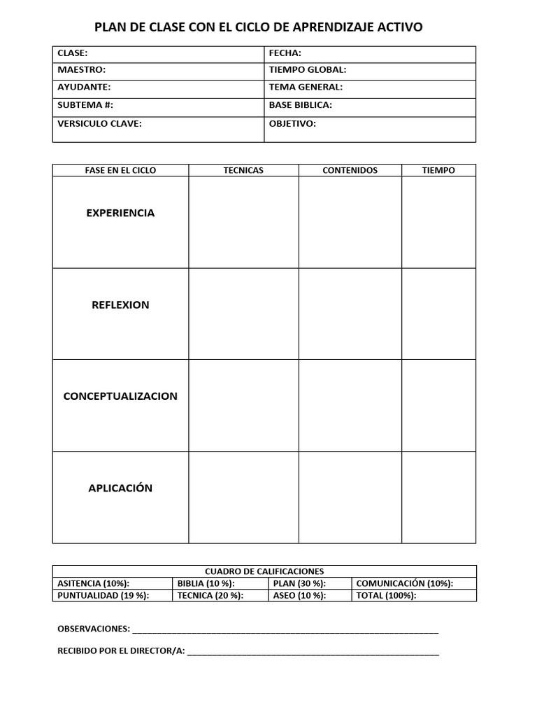 Plan de Clase: Ciclo de Aprendizaje Activo | PDF | Crecimiento personal ...
