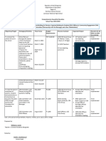 CSE Action Plan SY 2023-2024