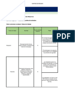 Matriz de Riesgos