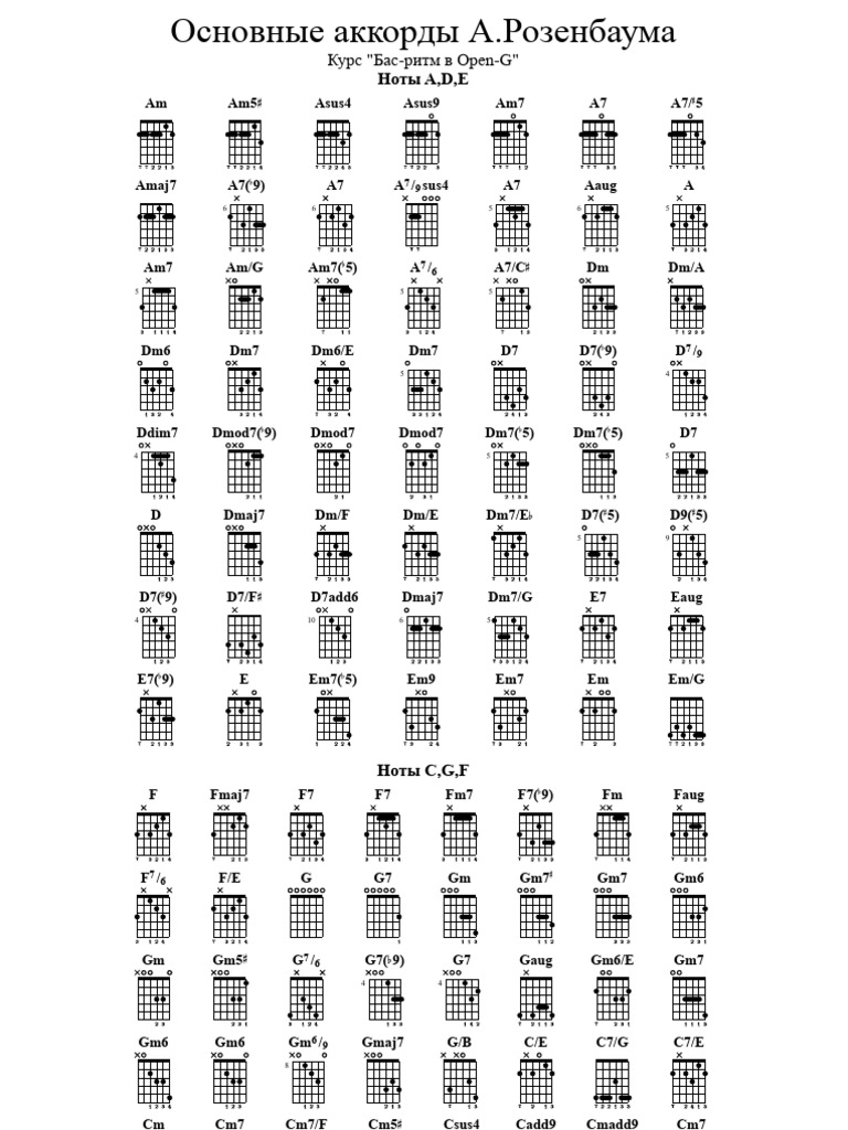Аккорды Open G | PDF