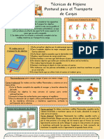 Infografía Técnicas de Higiene Postural para El Transporte de Cargas