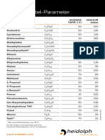 Solvent Data-Table