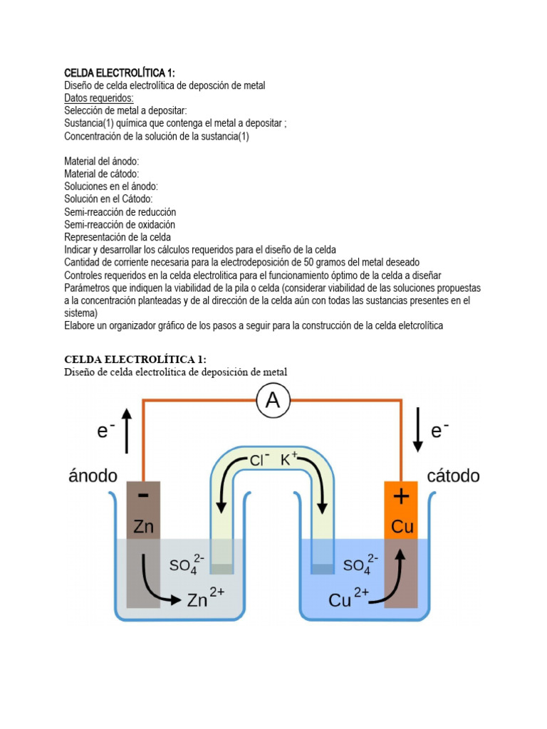Celda Electrolítica 2 Descargar gratis PDF Redox
