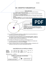 Atomo Repaso 4ESO