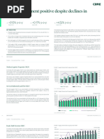 Thailand Industrial Figures Q1 2022 - kyGO