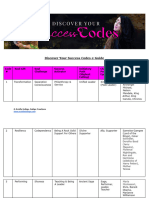 Discover Your Success Codes E-Guide