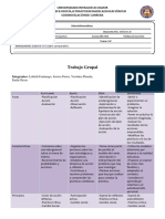 Investigación IAP