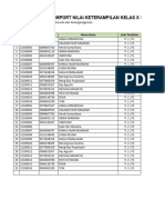 Format Nilai PKN Kelas XII