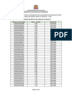 Divulgação - Resultado Final Dos Projetos I - Fase 2023