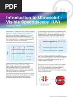 Introduction To UV-Vis Spectros