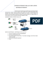 Rangkuman Koneksi Internet Melalui Isp Luthfi Mubarok 9a